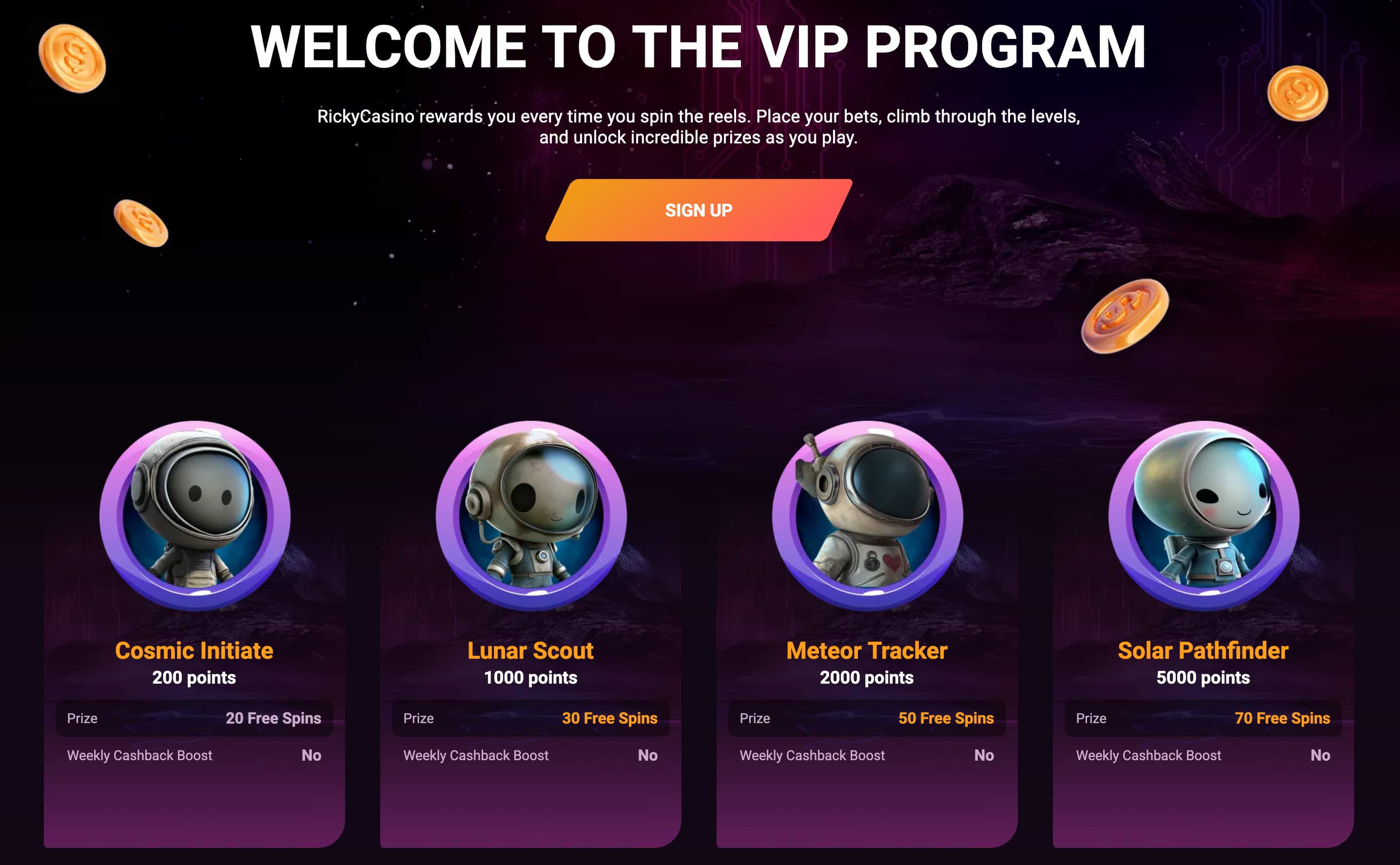 Ricky Casino Australia